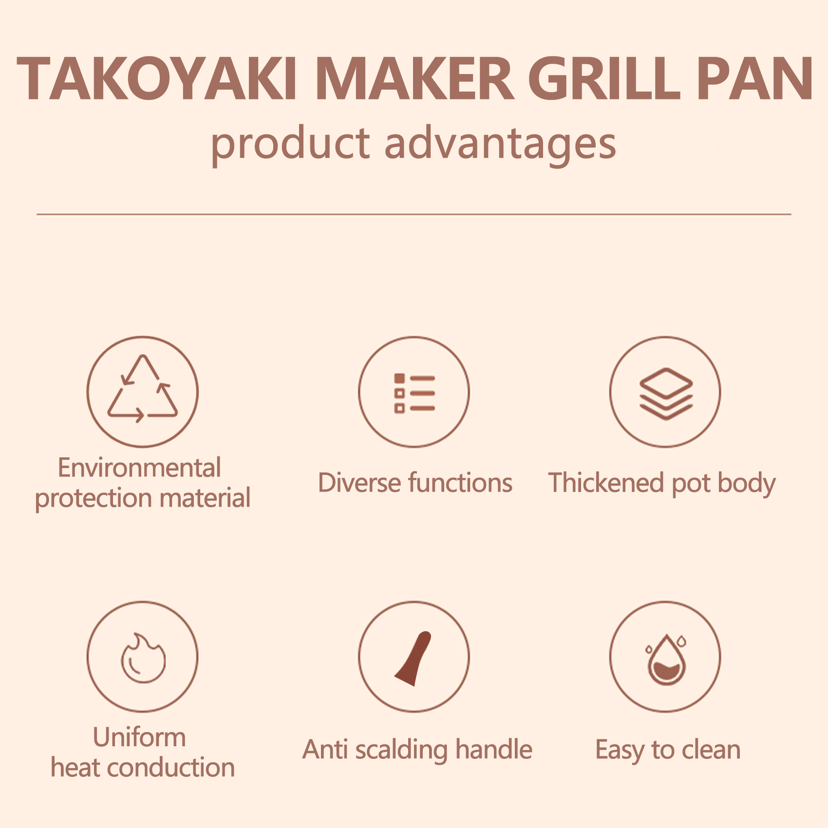 Forma de Alumínio para Takoyak - Takoyaki Grill Plate avaliação e preço