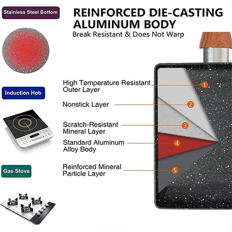 Tamagoyaki japonês omelete pan - Cast Iron Corn avaliação e preço